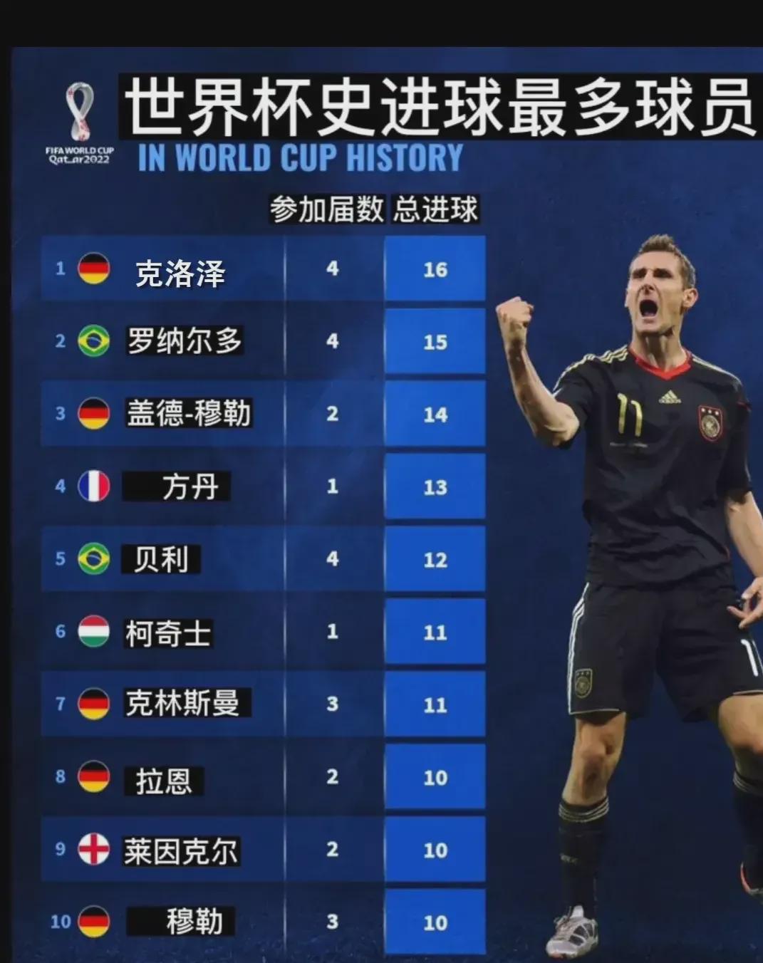 国内运动员