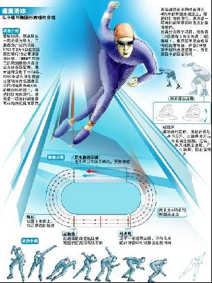 是热议话题
