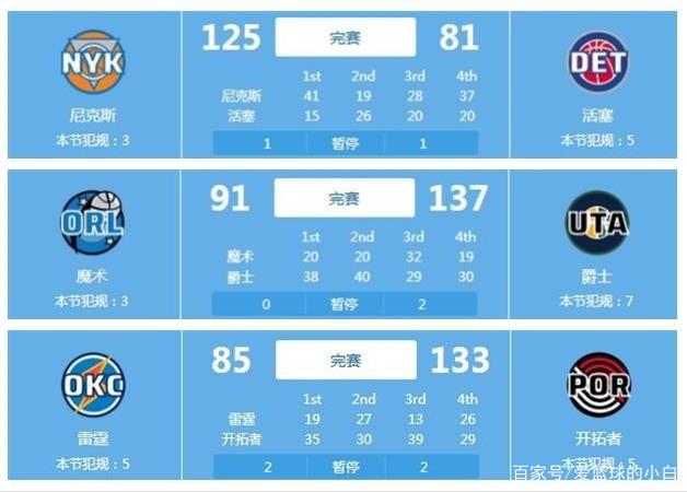 包括体能锻