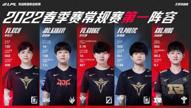 德甲的福音 德甲的福音